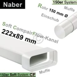 Mauerdurchführung 150erSCF Naber Weiß 4044050 -Hausgeräte Verkauf 36c9ddce45c64c018663c6b1c0ebcb0bc252Fb252Fd252Fd252Fcbdd041e4cf63ac0dd28134bb003bc1f0cd06d3e image 3 url 366776
