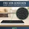 Kohlefilter Wie NEFF 00296178 430x170mm Für Dunstabzugshaube FKS175BSH -Hausgeräte Verkauf ac991c19ce224a4c9d1d7c5ba3e514b5b252Fe252F4252F1252Fbe41da06b9a685bfc35209d6dbc9a753624b991f PT03